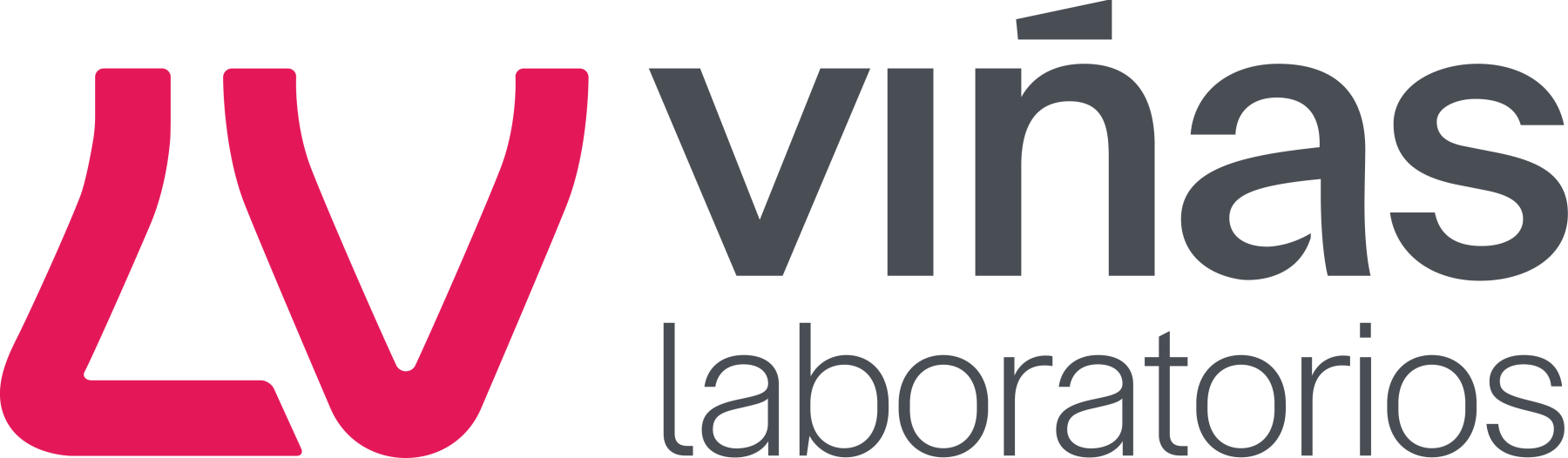Laboratorios Viñas